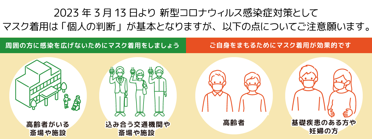 新型コロナウイルス感染症への対策について